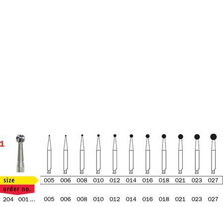 Diaswiss RA Tungsten Carbide Round