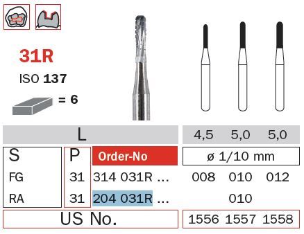 Diaswiss RA T/Carbide Round End 31R