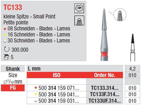 Edenta FG T/Carbide Finishing 133