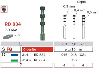 Diaswiss FG Depth Marker 0.4mm RD834/018 Med