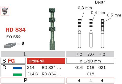 Diaswiss FG Depth Marker 834 Diamond