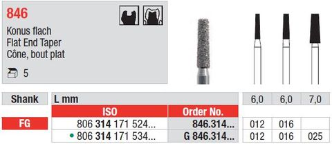 Edenta FG Flat End Taper 846 Diamond