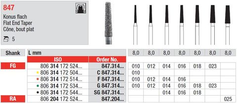 Edenta FG Flat End Taper 847 Diamond