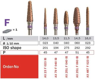 Diaswiss Infiniti Carbide PC w/Spiral AX79F040IB