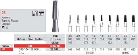 Edenta HP Steel Fissure 23