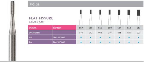 Prima HP Steel Flat Fissure