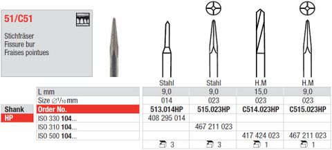 Edenta Tungsten Carbide Fissure C514