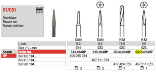 Edenta Fissure Tungsten Carbide Bur C515/023