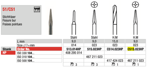 Edenta Tungsten Carbide Fissure C515