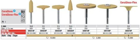 Edenta Ceragloss Ceramic Polisher Fine