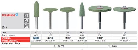 Edenta Ceragloss Ceramic Polisher Coarse