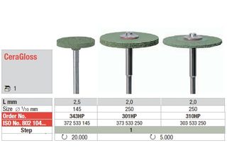 Edenta Ceragloss Large K/Edge Wheel 310 Coarse