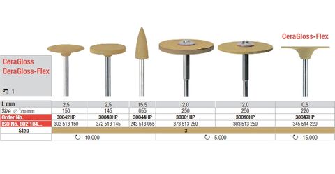 Edenta Ceragloss Ceramic Polisher Fine