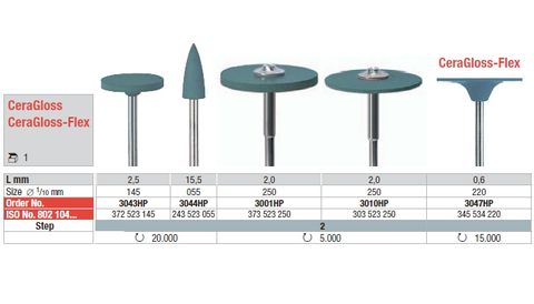 Edenta Ceragloss Ceramic Polisher Medium