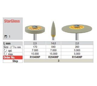 Edenta Stargloss Square Edge Wheel R1040 Fine