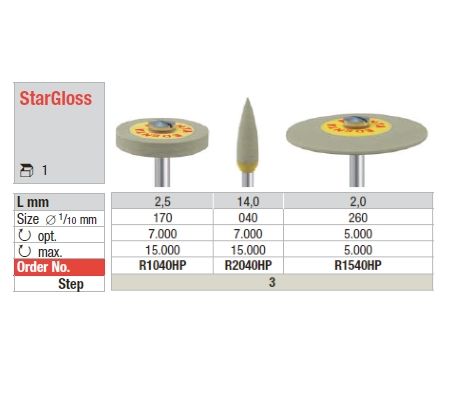 Edenta Stargloss Ceramic Polisher Fine