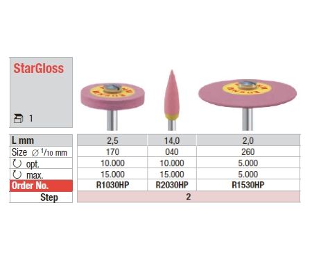 Edenta Stargloss Ceramic Polisher Medium