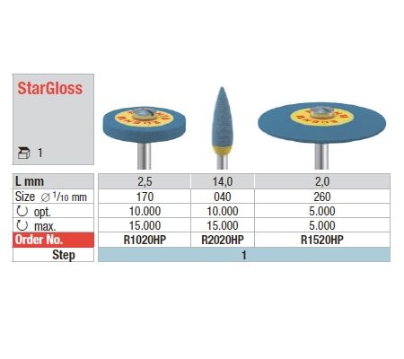 Edenta Stargloss Ceramic Polisher Coarse