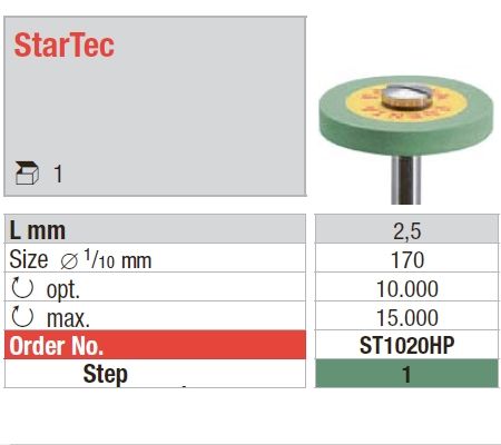Edenta Startec Single Step Wheel ST10220HP