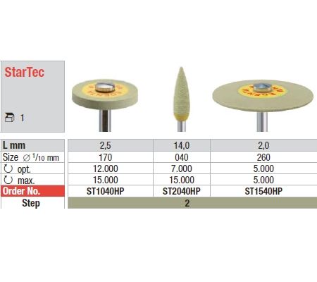 Startec Step 2 Ceramic Polisher