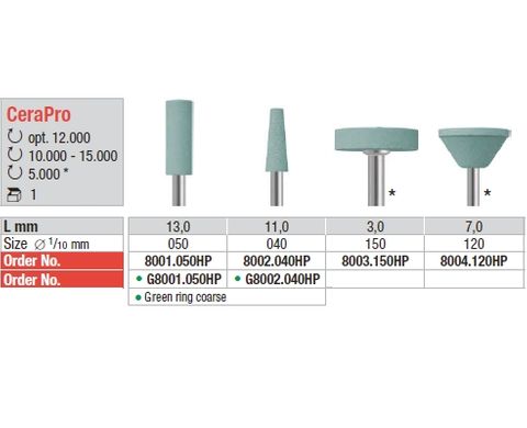 Edenta CeraPro Ceramic Trimmer