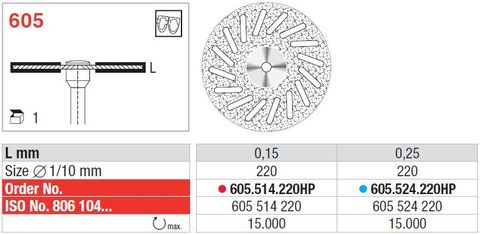 Edenta Superflex Diamond Disc 605