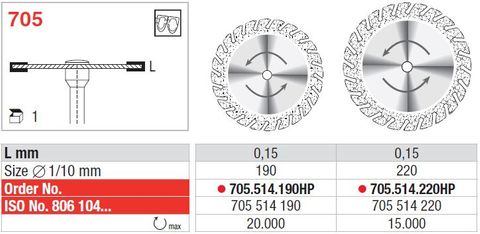 Edenta Superflex Diamond Disc 705