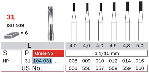 Diaswiss HP Tungsten Carbide Cylinder