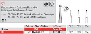 Tungsten Carbide - Edenta