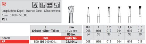 Edenta HP Tungsten Carbide Inverted Cone