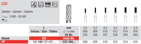 Edenta HP Tungsten Carbide Cylinder C31