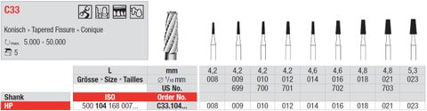 Edenta HP Tungsten Carbide Tapered Fissure C33