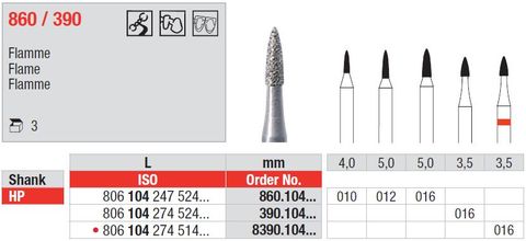 Edenta HP Short Flame 860 Diamond Bur