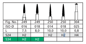 FIS HP Flame 249 Diamond