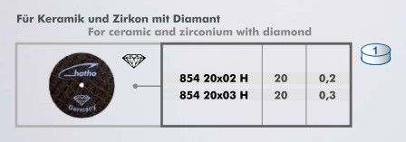 Hatho Reinforced Fibre Disc 20mm x 0.2mm