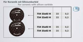 Hatho Reinforced Fibre Disc 25 x 0.2mm