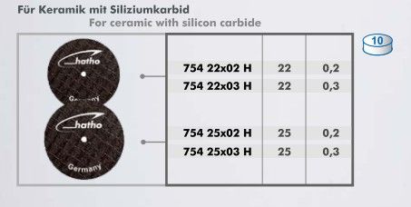 Hatho Reinforced Fibre Disc 25 x 0.2mm