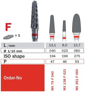 Diaswiss TC Cutter Straight Cross Cut MX79F/040