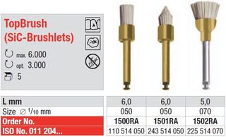 Edenta Silicone Polishing Brush 1502RA (Pack of 5)