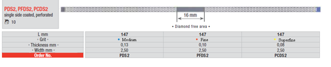 Edenta Diamond Finishing Strips Perforated