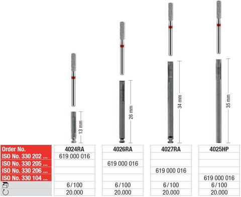 Edenta FG to HP Adapter 4025HP