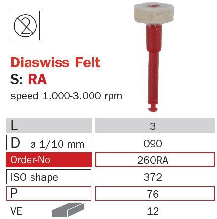 Diaswiss Diamond Impregnated Felt Wheel -box of 12