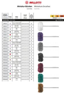 Bellotti Scotchbrite Coarse 22mm (Pkt 10)