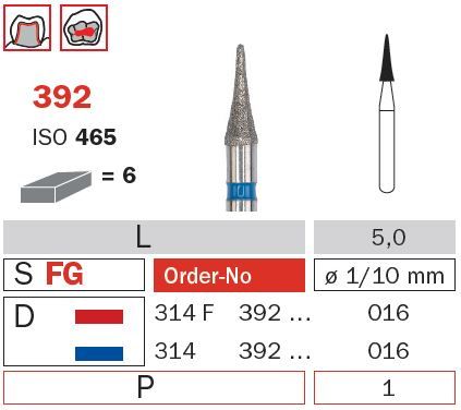 Diaswiss FG Interproximal 392 Diamond