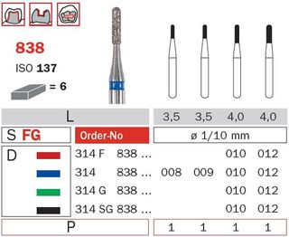 Diaswiss FG Round End Flat Fissure 838/010 Medium