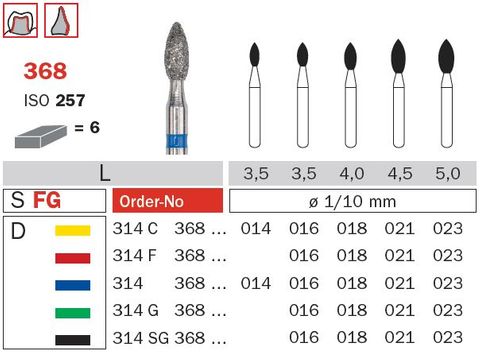 Diaswiss FG Pointed Football 368 Diamond Bur