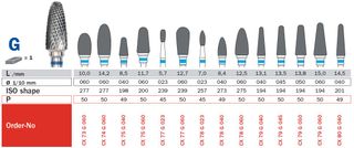 Diaswiss TC Cutter Cross Cut Medium CX79G040