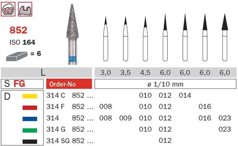 Diaswiss FG Pointed Cone 852 Diamond Bur