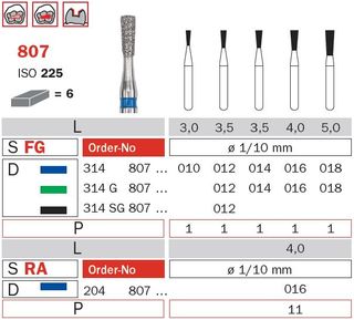 Diaswiss FG Inverted Cone Long Diamond 807/012 Med
