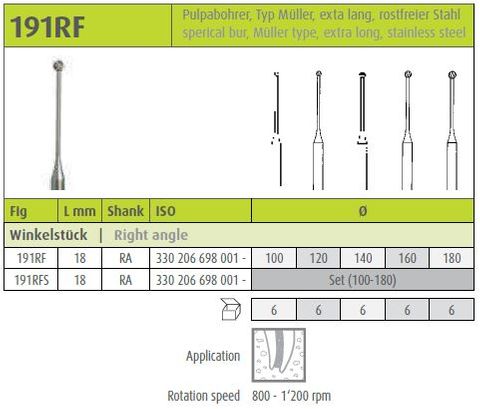 Jota Stainless Steel Round Pulper Bur 191RF